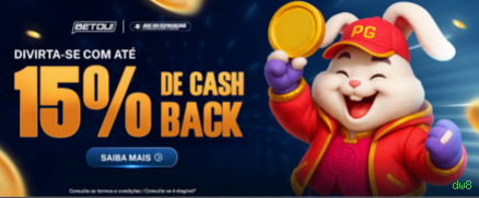 Desempenho do app dw8 em diferentes aparelhos