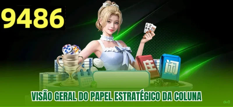 Configurações úteis dentro do app dw8